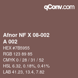 Farbcode: Afnor NF X 08-002 - A 002 | qconv.com