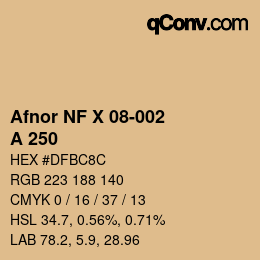 Farbcode: Afnor NF X 08-002 - A 250 | qconv.com