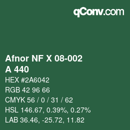 Code couleur: Afnor NF X 08-002 - A 440 | qconv.com