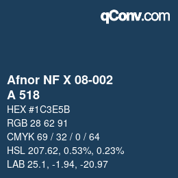 Código de color: Afnor NF X 08-002 - A 518 | qconv.com