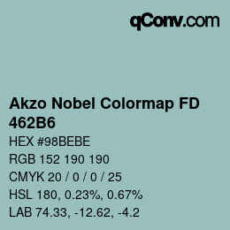Color code: Akzo Nobel Colormap FD - 462B6 | qconv.com