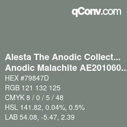 Code couleur: Alesta The Anodic Collection - Anodic Malachite AE20106000620 | qconv.com