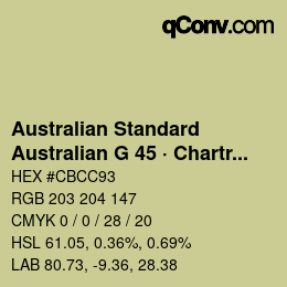 Color code: Australian Standard - Australian G 45 · Chartreuse | qconv.com