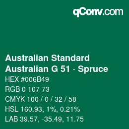 Code couleur: Australian Standard - Australian G 51 · Spruce | qconv.com