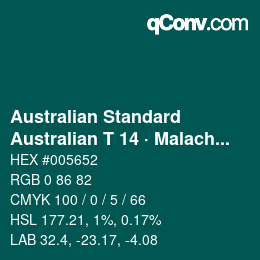 Farbcode: Australian Standard - Australian T 14 · Malachite | qconv.com