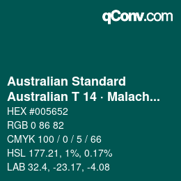 Color code: Australian Standard - Australian T 14 · Malachite | qconv.com