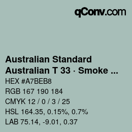 カラーコード: Australian Standard - Australian T 33 · Smoke Blue | qconv.com