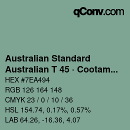 Color code: Australian Standard - Australian T 45 · Cootamundra | qconv.com