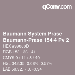 Code couleur: Baumann System Prase - Baumann-Prase 154·4 Pv 2 | qconv.com