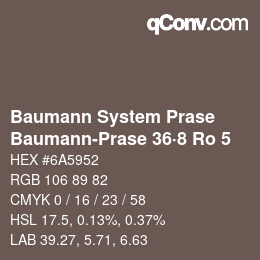 Code couleur: Baumann System Prase - Baumann-Prase 36·8 Ro 5 | qconv.com