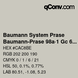 Código de color: Baumann System Prase - Baumann-Prase 98a·1 Gc 6½ | qconv.com