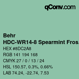 Farbcode: Behr - HDC-WR14-8 Spearmint Frosting | qconv.com