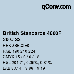 Farbcode: British Standards 4800F - 20 C 33 | qconv.com