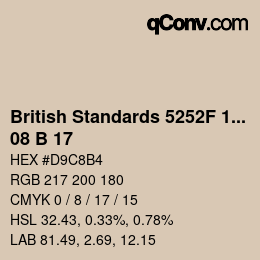 Farbcode: British Standards 5252F 1976 - 08 B 17 | qconv.com