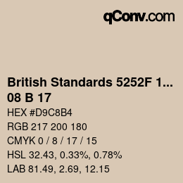 カラーコード: British Standards 5252F 1976 - 08 B 17 | qconv.com