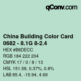 カラーコード: China Building Color Card - 0682 - 8.1G 8-2.4 | qconv.com