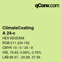 Color code: ClimateCoating - A 24-c | qconv.com