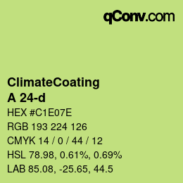 Color code: ClimateCoating - A 24-d | qconv.com