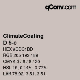 Code couleur: ClimateCoating - D 5-c | qconv.com