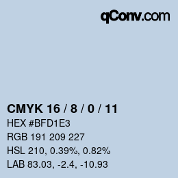 カラーコード: CMYK 16 / 8 / 0 / 11 | qconv.com