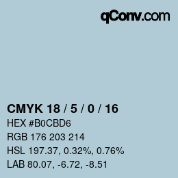 Code couleur: CMYK 18 / 5 / 0 / 16 | qconv.com
