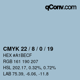 Code couleur: CMYK 22 / 8 / 0 / 19 | qconv.com