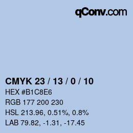 Code couleur: CMYK 23 / 13 / 0 / 10 | qconv.com