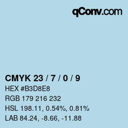 カラーコード: CMYK 23 / 7 / 0 / 9 | qconv.com