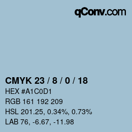 Código de color: CMYK 23 / 8 / 0 / 18 | qconv.com