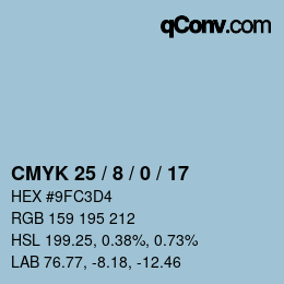 颜色代码: CMYK 25 / 8 / 0 / 17 | qconv.com