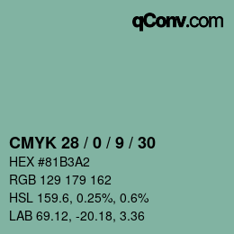 Código de color: CMYK 28 / 0 / 9 / 30 | qconv.com