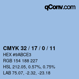 Código de color: CMYK 32 / 17 / 0 / 11 | qconv.com