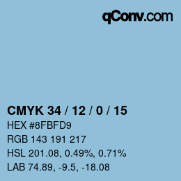 Code couleur: CMYK 34 / 12 / 0 / 15 | qconv.com