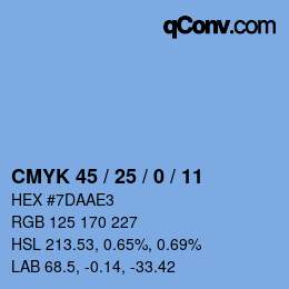Código de color: CMYK 45 / 25 / 0 / 11 | qconv.com