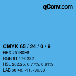 Color code: CMYK 65 / 24 / 0 / 9 | qconv.com