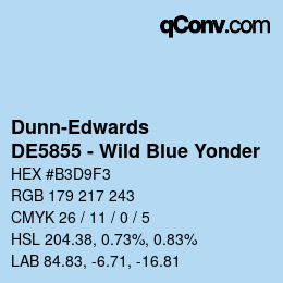 Farbcode: Dunn-Edwards - DE5855 - Wild Blue Yonder | qconv.com