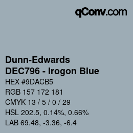 Farbcode: Dunn-Edwards - DEC796 - Irogon Blue | qconv.com