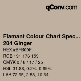 Farbcode: Flamant Colour Chart Special Edition - 204 Ginger | qconv.com