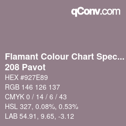 Farbcode: Flamant Colour Chart Special Edition - 208 Pavot | qconv.com