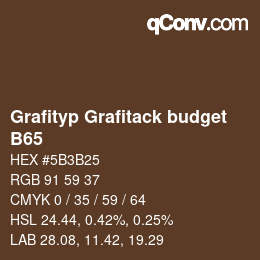 Farbcode: Grafityp Grafitack budget - B65 | qconv.com