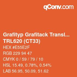 Código de color: Grafityp Grafitack Translucent - TRL620 (CT33) | qconv.com