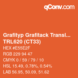 Código de color: Grafityp Grafitack Translucent - TRL620 (CT33) | qconv.com