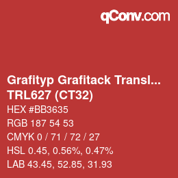 Code couleur: Grafityp Grafitack Translucent - TRL627 (CT32) | qconv.com