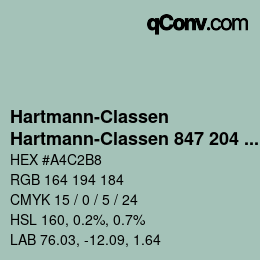 Código de color: Hartmann-Classen - Hartmann-Classen 847 204 PAPAGO lindgruen | qconv.com