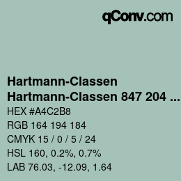 Code couleur: Hartmann-Classen - Hartmann-Classen 847 204 PAPAGO lindgruen | qconv.com