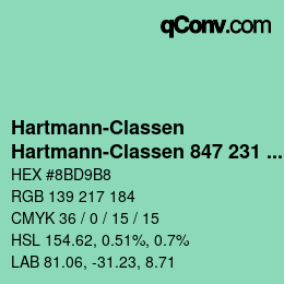 Código de color: Hartmann-Classen - Hartmann-Classen 847 231 PAPAGO tuerkis | qconv.com