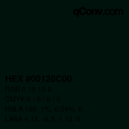 Farbcode: HEX #00120C00 | qconv.com