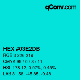 颜色代码: HEX #03E2DB | qconv.com