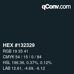 Code couleur: HEX #132329 | qconv.com