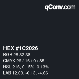 Code couleur: HEX #1C2026 | qconv.com